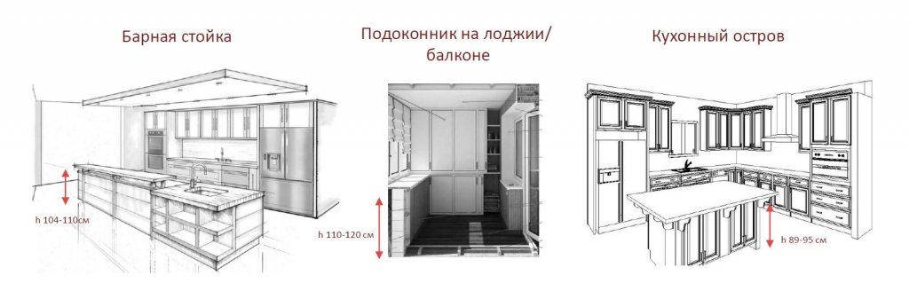 видыбарныхстолешниц.jpg