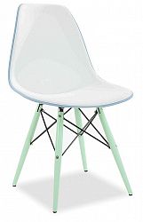 Отзыв о товаре Стул Hendrix (в стиле Eames), голубой