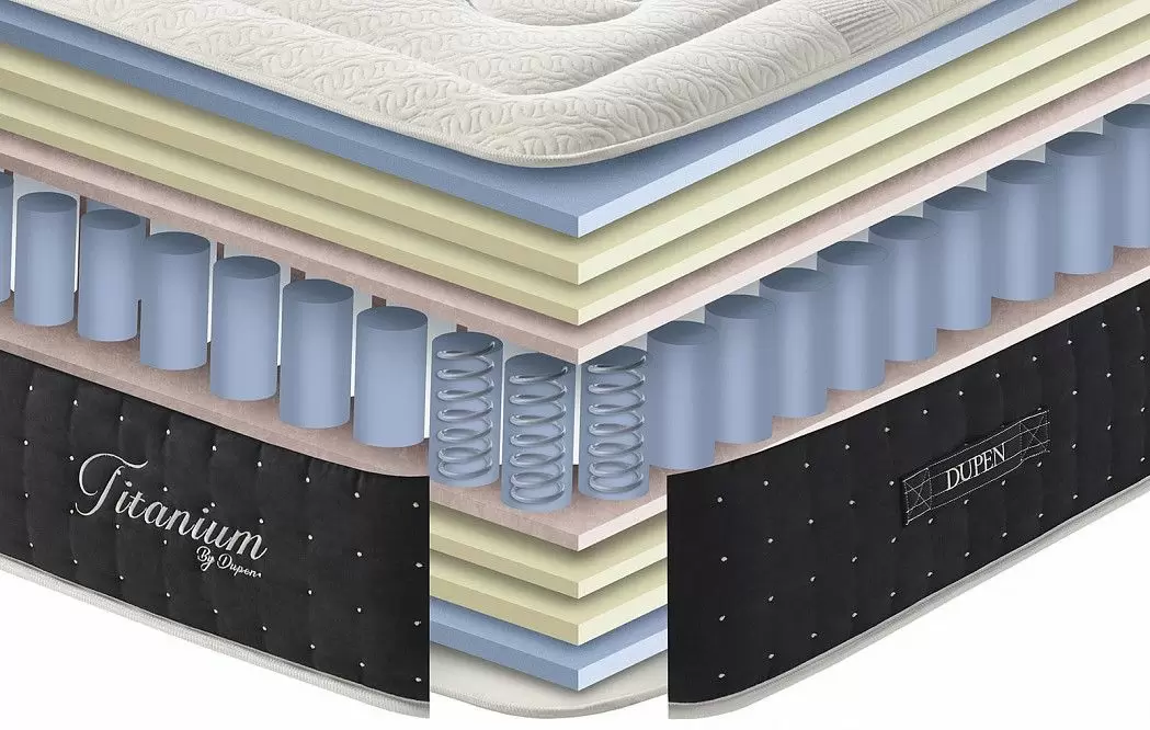 Матрас TITANIUM Dupen 180x200 - фото 11